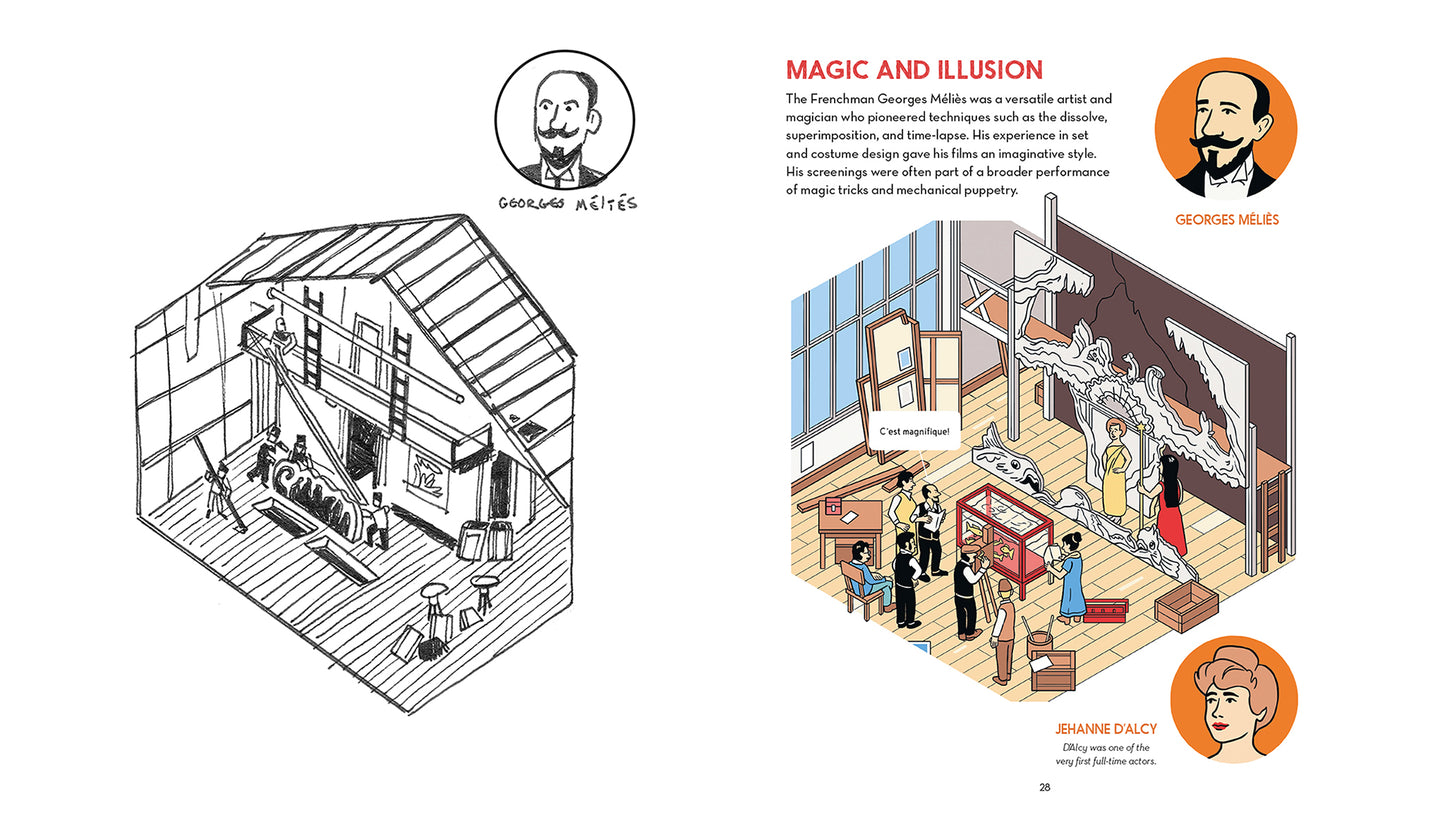 An Illustrated History of Filmmaking