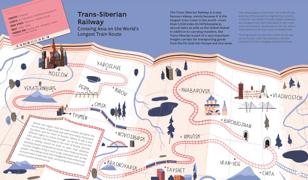 Tales of the rails - Legendary train routes of the world