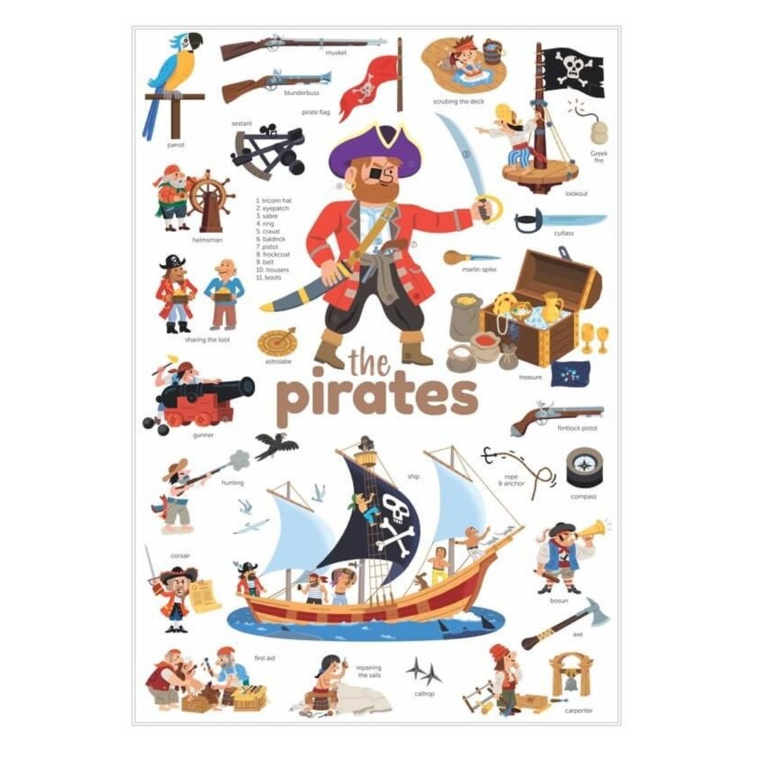 Poppik Mini Discovery - Pirates