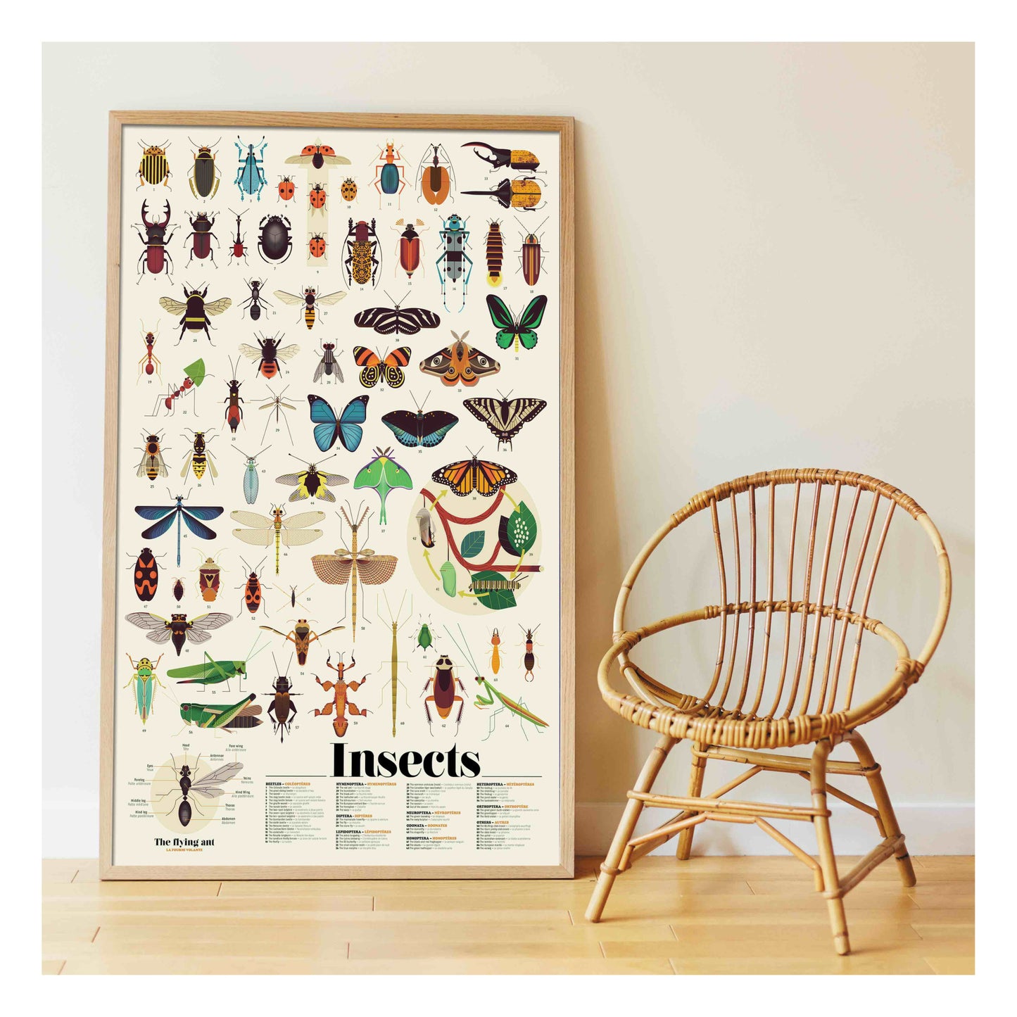 Poppik Creative Stickers - Insects
